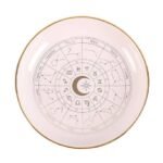 Platito rueda astrológica con signos del zodiaco