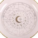 Platito signos del zodiaco y constelaciones de cerámica